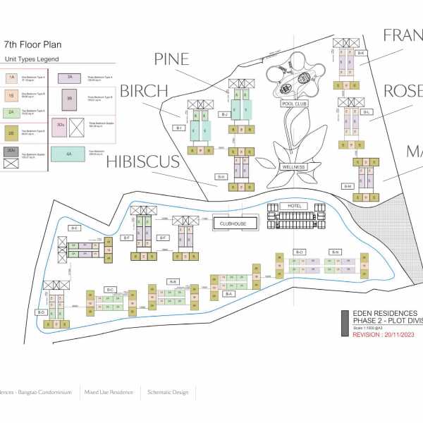 Мастер план 3