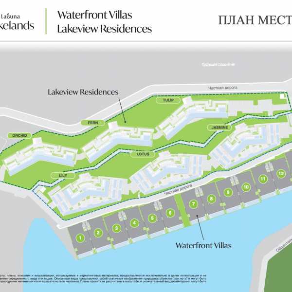 Мастер план 2