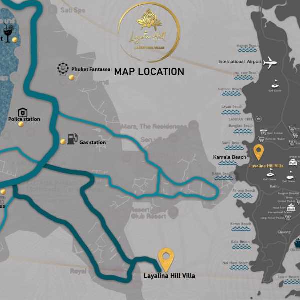 Мастер план 2