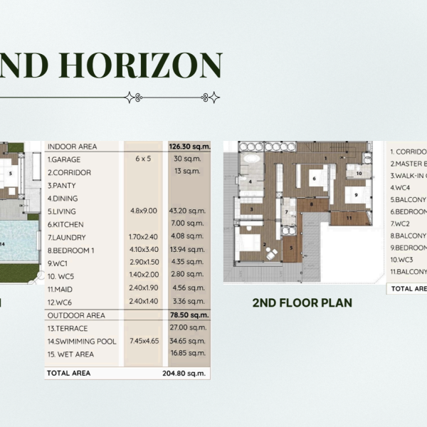 Планировка 2