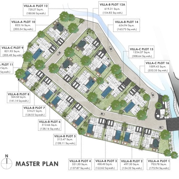 Мастер план 1