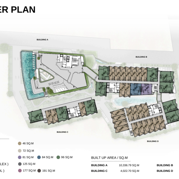 Мастер план 7