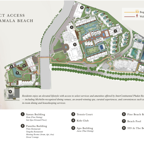 Мастер план 3